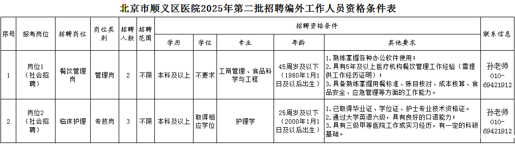 05f519dfad43a0e94b64a037f86ee316