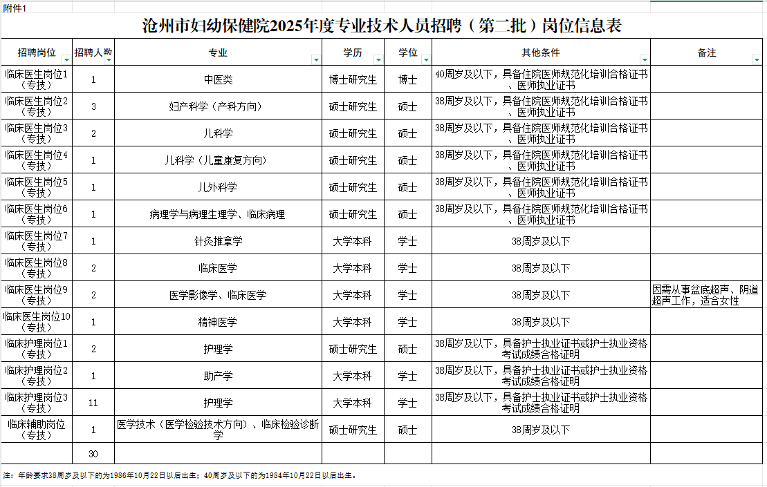 c7bcb94634ae7b5817f0894e1923d590