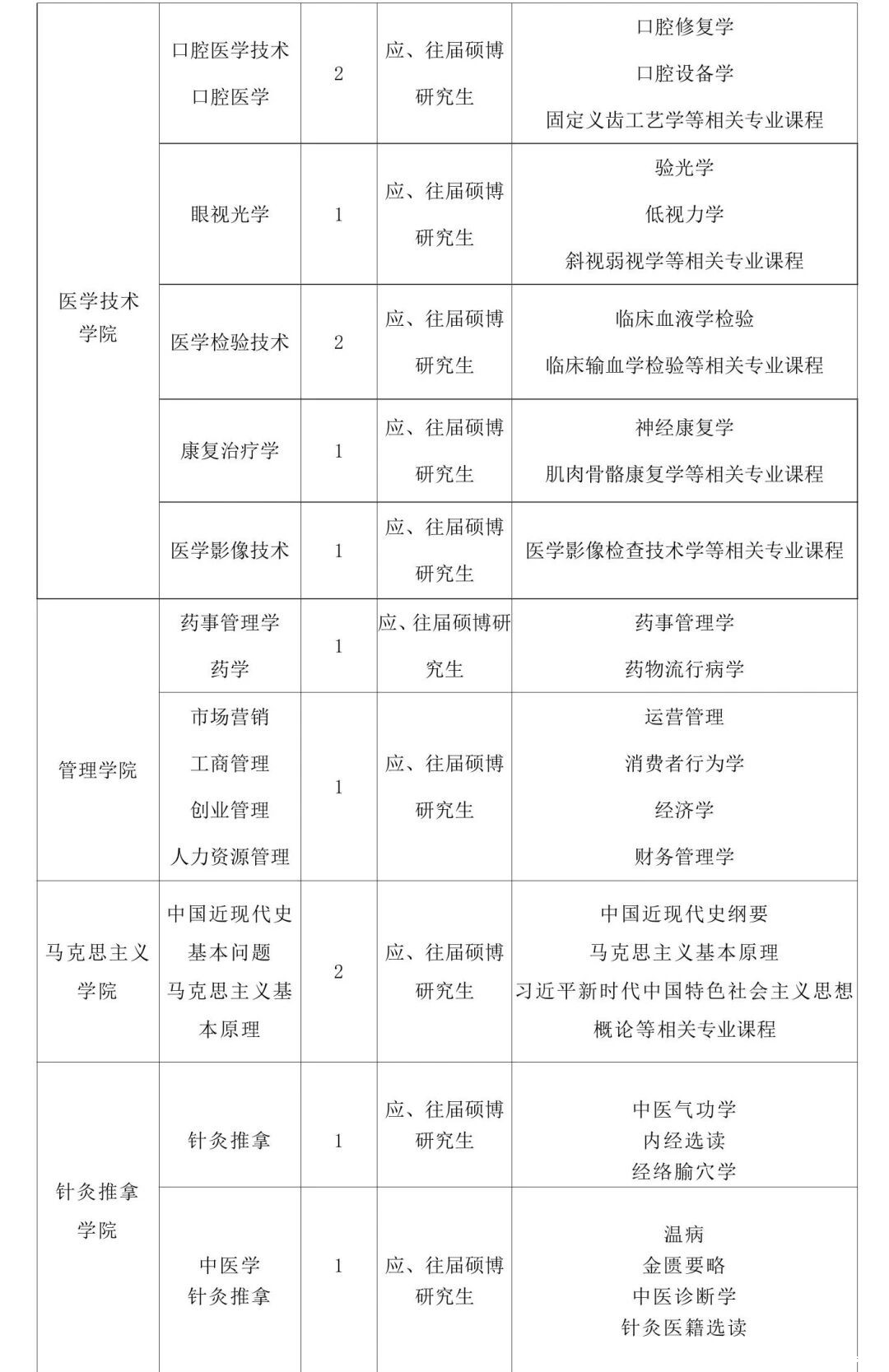 d9546a10b3d15069e4511fa6756f1d5d