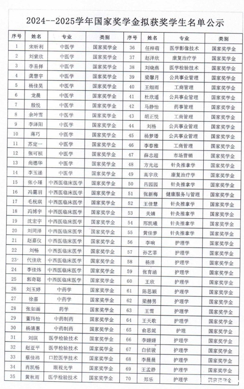 8c33c16c4eb57817a4d5435030d466aa