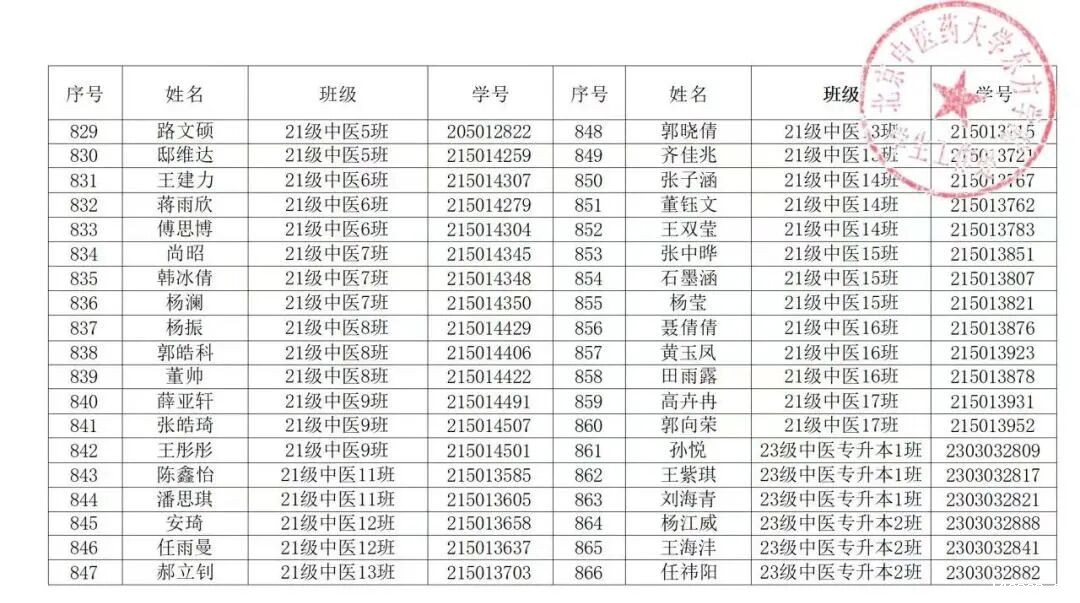 423d02372886dd8b563fc8487adfbe3c