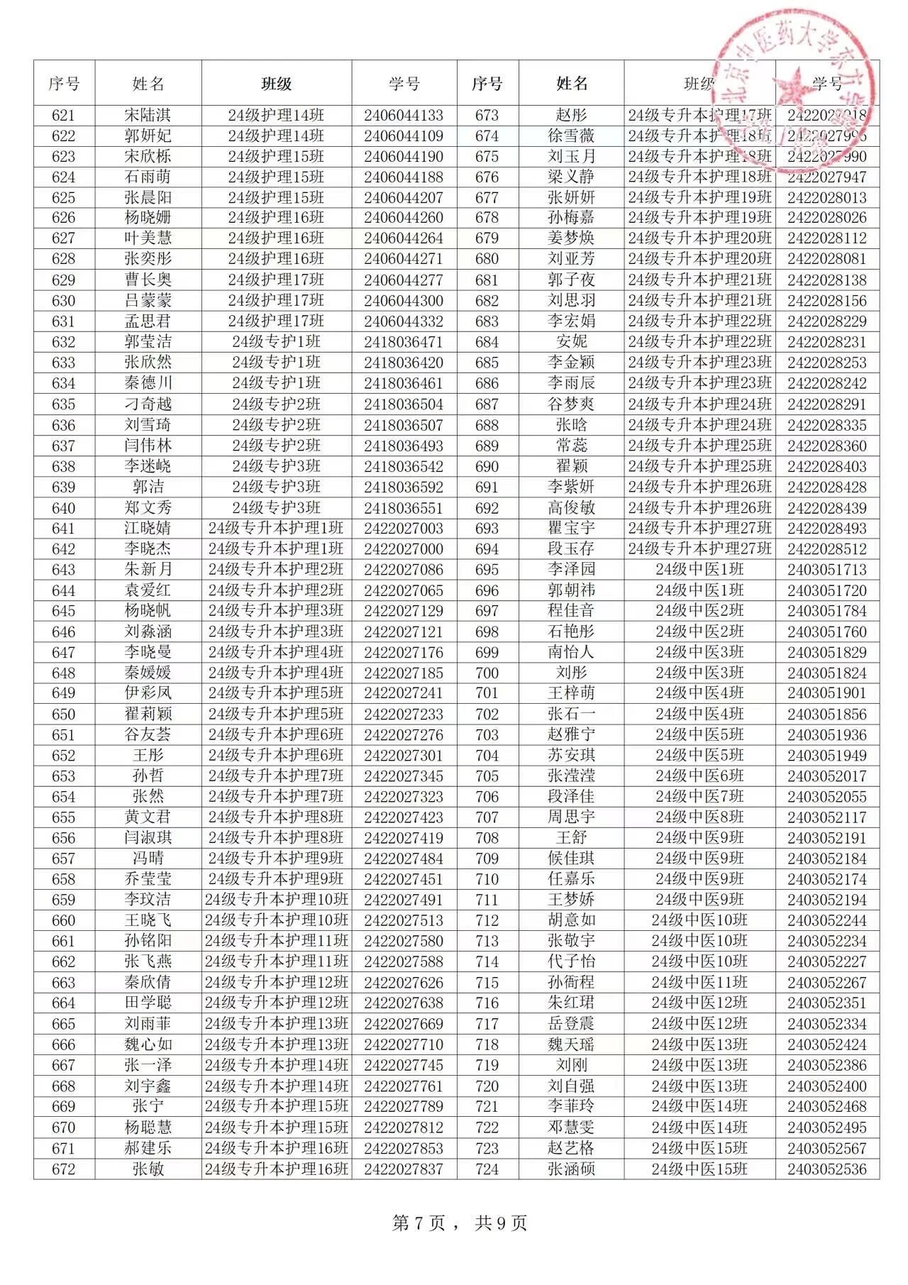 92bbd3c981ef8670aa97f287fd1250d7